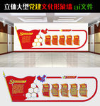 通用红色党建文化墙设计