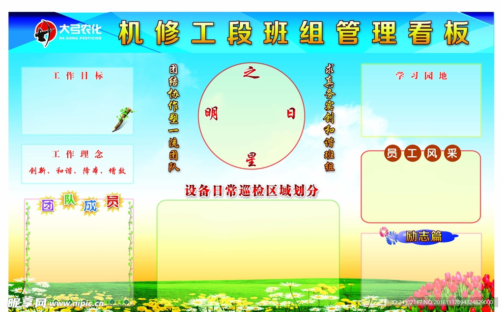 机修工段班组管理看板