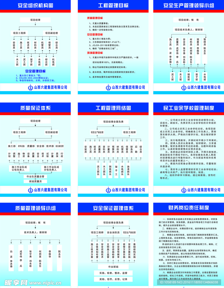 工地项目组织机构图