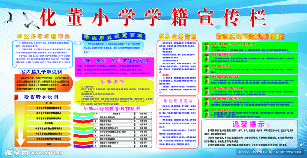 学籍宣传栏
