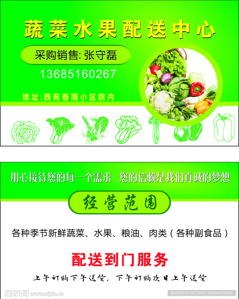 水果名片