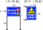 安全警示牌