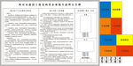 建设工地及两类企业扬尘治理公告