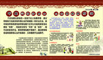 中医穴位 秋冬季疾病