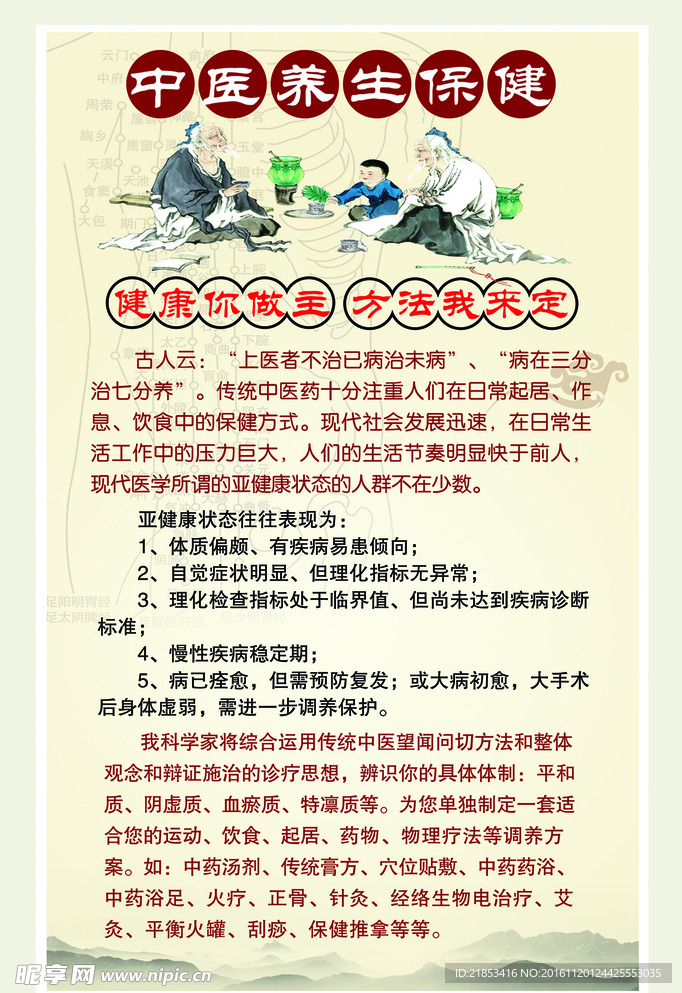 中医宣传展板
