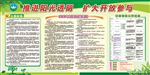 政务公开日  展板 国土局