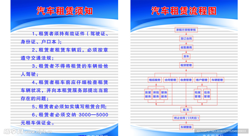 汽车租赁 流程 须知 制度