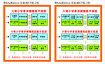 学校平面图