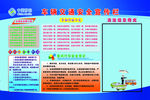 车辆交通安全宣传栏