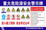重大危险源安全警示牌