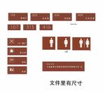 室内标识标牌