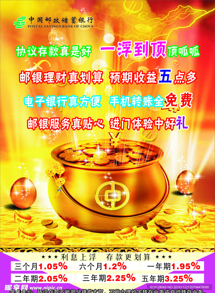 中国邮政 邮政储蓄 金钱 金子