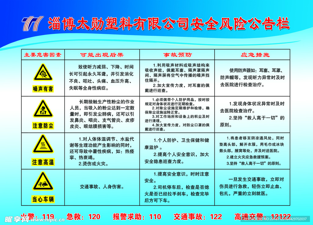 安全风险公告栏