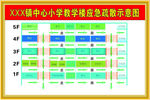 疏散示意图