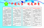 制度职责