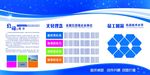 公司简介