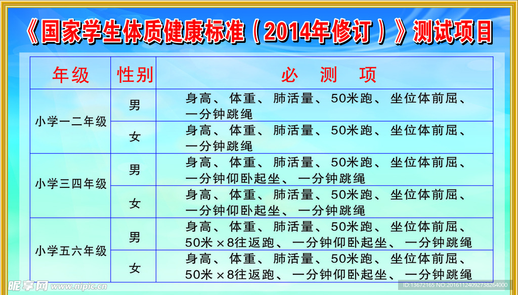 学校体质健康标准