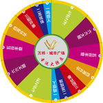 幸运大转盘