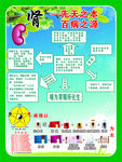 无限极心肝脾肺肾