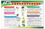 冬春季呼吸道传染病的预防