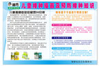 儿童接种疫苗及预防接种知识
