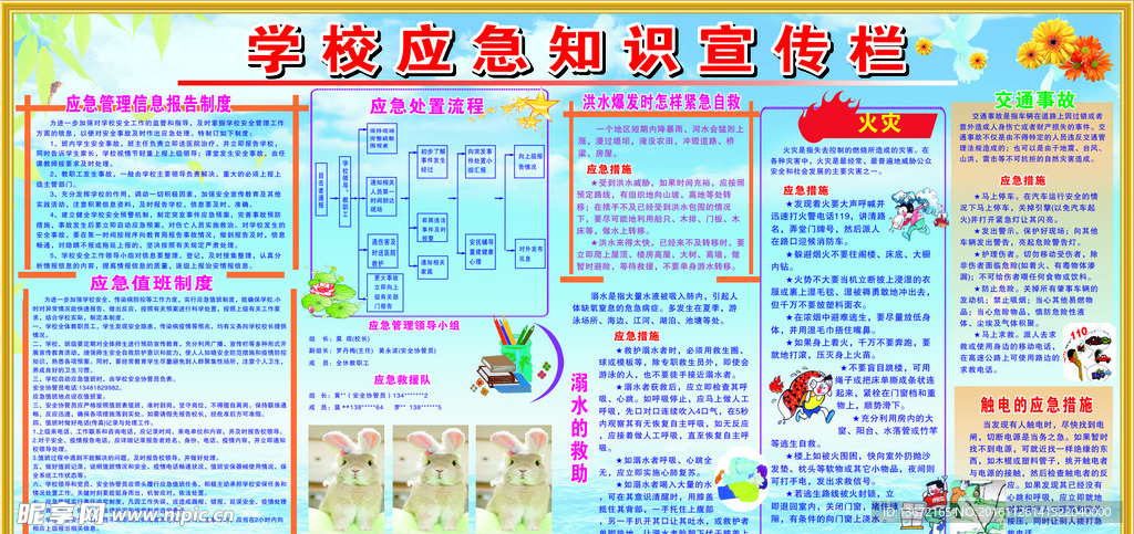 学校应急知识宣传栏2016