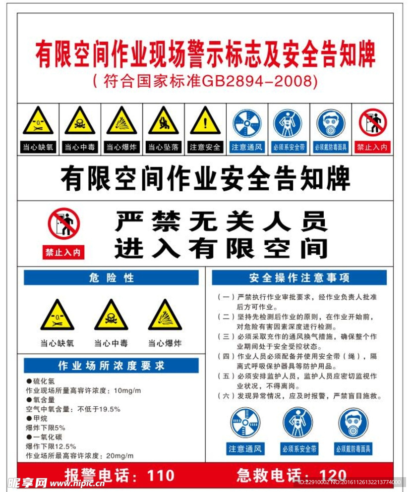 有限空间作业现场警示标志及安全