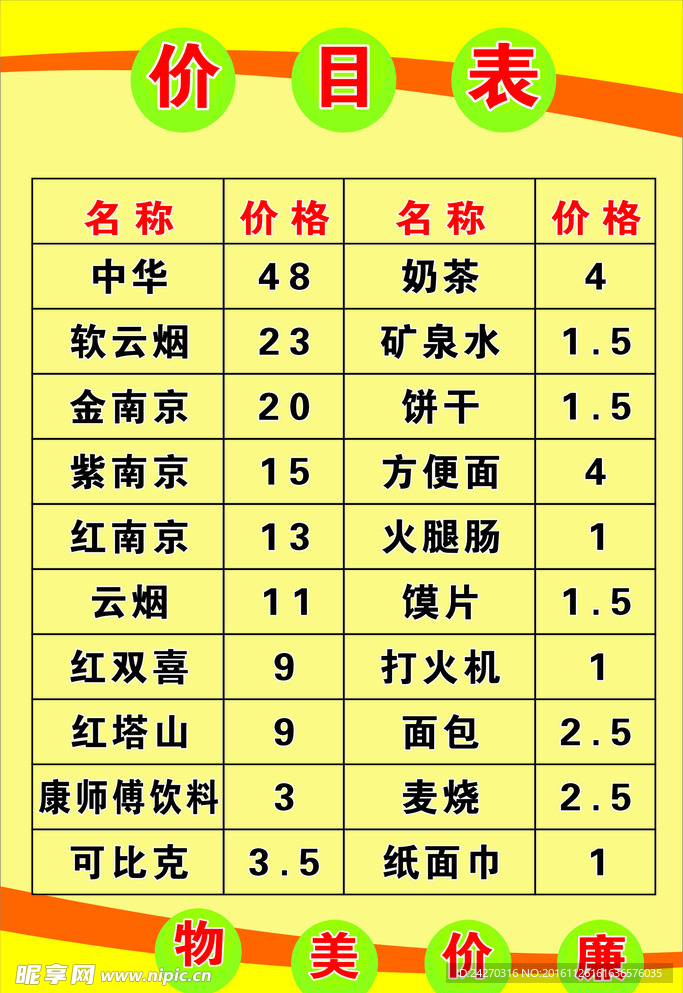 价格表