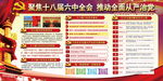 十八届六中全会