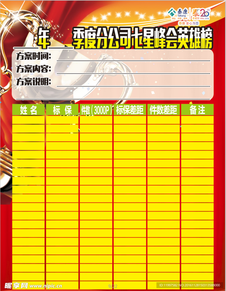公司七星峰会英雄榜