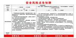 中毒窒息风险点告知