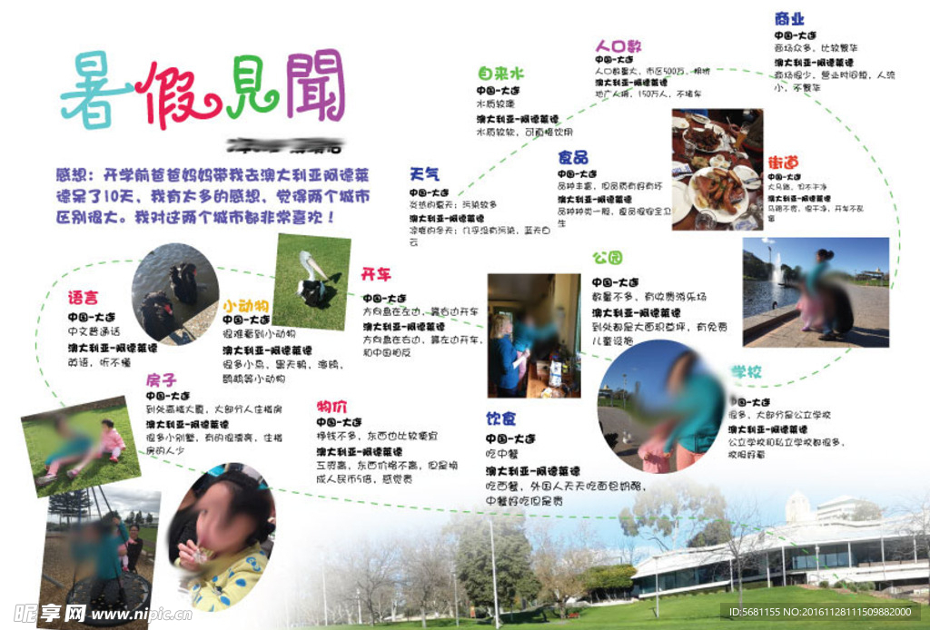 中国澳洲区别小报