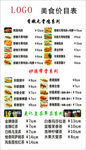 炸鸡 美食 小吃 饮品 餐饮
