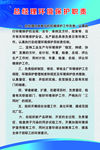 总经理环境保护职责