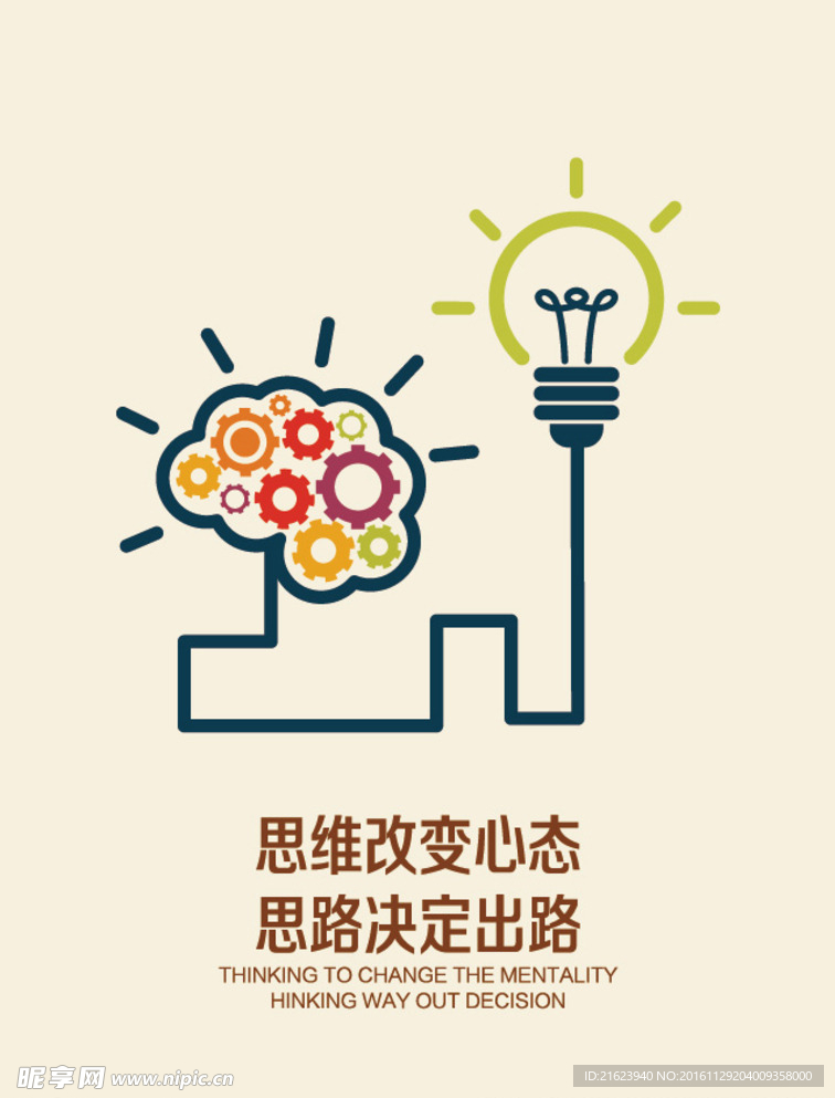 思想