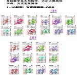2017年日历
