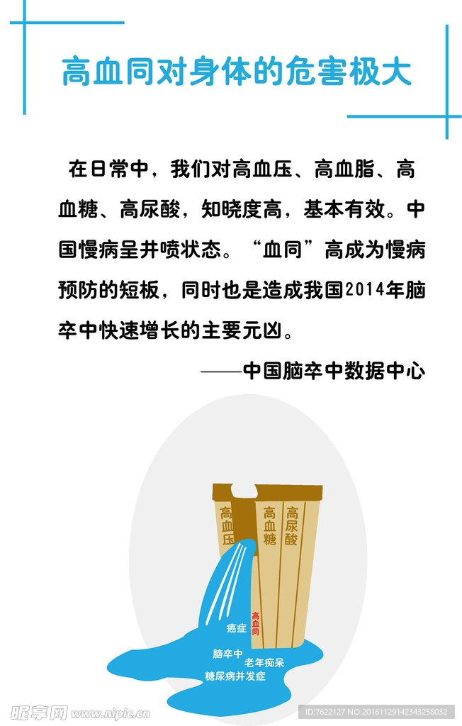 健康 元素 血同 价值 血管