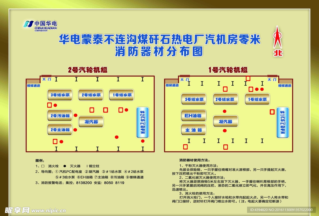 流程图