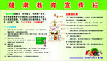 健康教育宣传栏