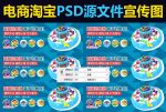 电商淘宝玩具产品宣传图模板