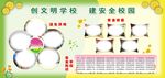 创文明学校 建安全校园