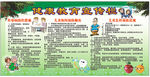 健康教育宣传栏