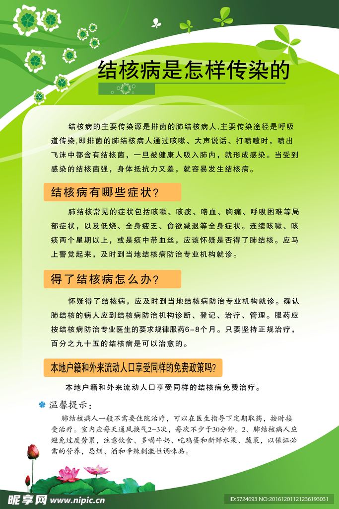结核病是怎样传染的