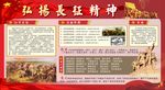 弘扬长征精神