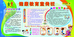 学校健康教育宣传栏