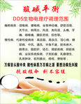 酸碱平衡
