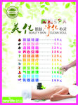 新生活精油SPA价格表
