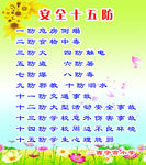 安全十五防