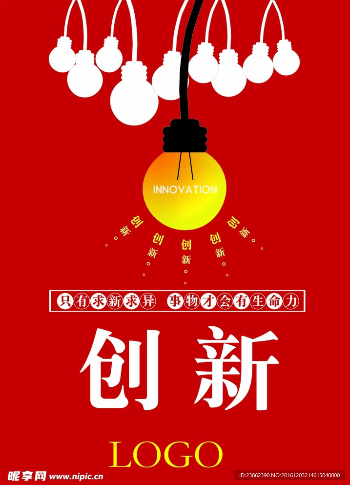 企业展板-创新