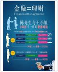 金融理财